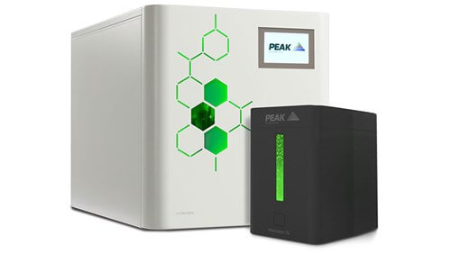 Precision Hydrogen generators for PFAS analysis